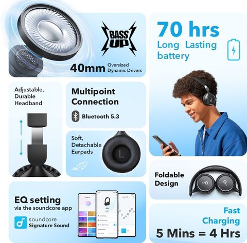 Soundcore H30i Foldable Bluetooth Headset (Black) - Image 6