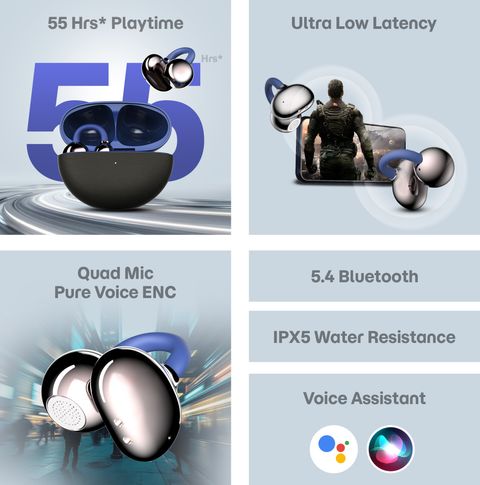 truke Truclips OWS Earbuds, 12mm Drivers, Onyx Blue, True Wireless - Image 7