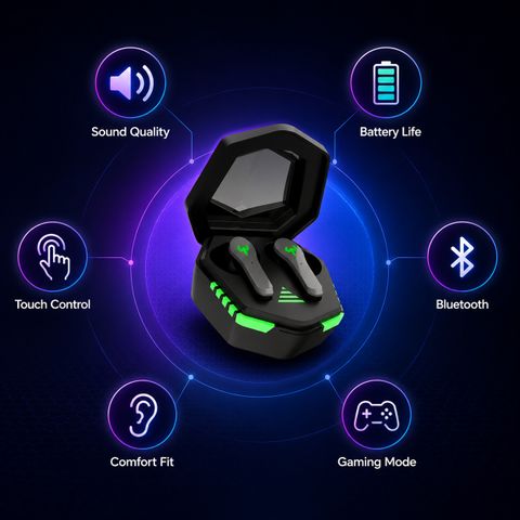 SYARA Gaming Earbuds with Low Latency Mode and HD Voice Calls DZ51 Bluetooth Headset (Black, True Wireless) - Image 3