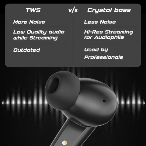 truke Crystal Bass Earbuds, 13mm Drivers, 70Hrs Playtime, MatteBlack - Image 7
