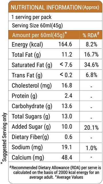 Milkymist Almond Capella Bar Price in India - Buy Milkymist Almond