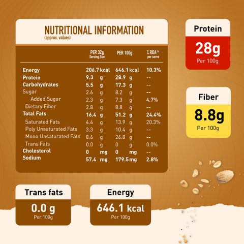 MYFITNESS Original Smooth & Crunchy Combo (1020g, Pack of 2) - Image 8