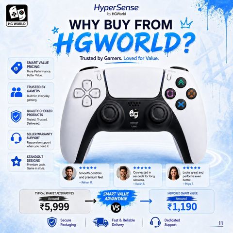 HG WORLD PS4 Wireless Controller White - Image 4