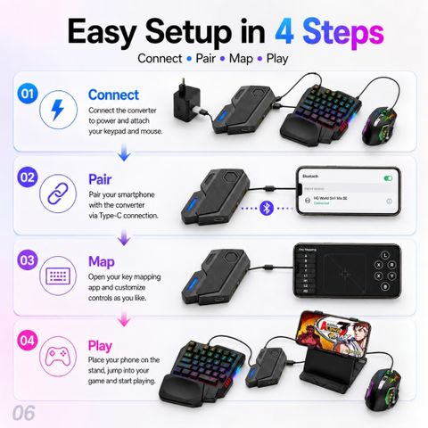 HG WORLD Gaming Keyboard Mouse Converter 5 in 1 Mobile Game Combo Pack Combo Set (Black) - Image 5