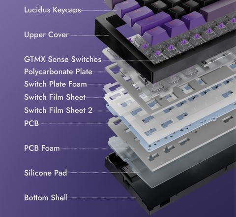 Kreo Swarm 65 Wireless Gaming Keyboard, Black - Image 7