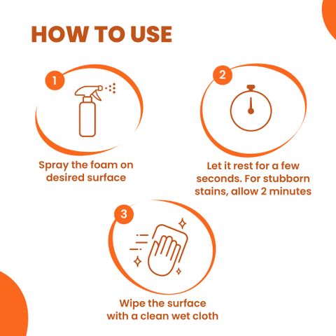 Happi Planet Kitchen Cleaner Spray | 1L (Pack of 2) | India 1st Foaming Formulation Kitchen Cleaner (1000 ml, Pack of 2) - Image 8
