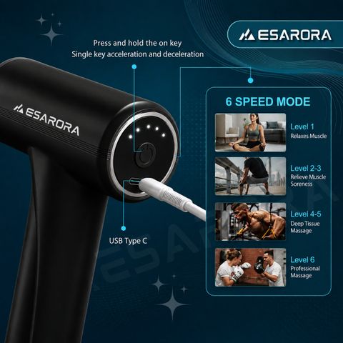 Esarora Massage Gun 6-Speed Deep Tissue Percussion Massager Multicolor - Image 7