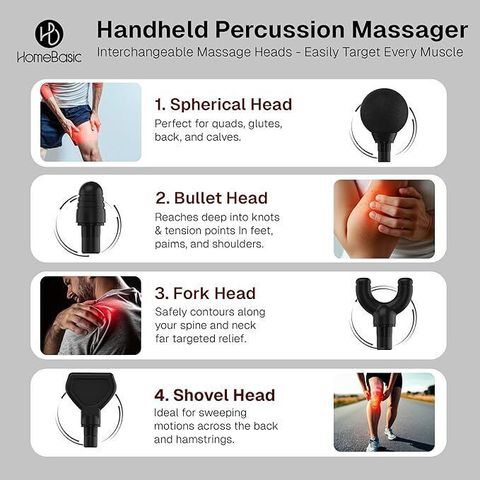 HOMEBASIC HB-M3 Deep Tissue Massage Gun for Pain Relief| Cordless, 8 Heads, 6-Speeds, 3200 RPM Massager (Black) - Image 8