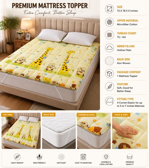 RRC 3 inch King Size Microfibre Mattress Topper (Yellow) - Image 8