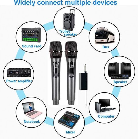 AMG Music UHF Wireless Microphone System with Rechargeable Receiver - Image 6