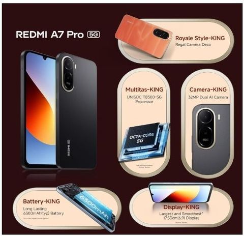 Redmi A7 Pro 5G (Black, 128 GB, 4 GB RAM) - Image 6