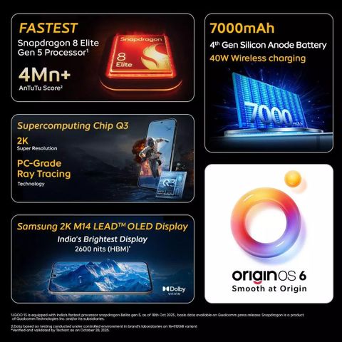 iQOO 15 5G Legend 256GB 12GB RAM - Image 7