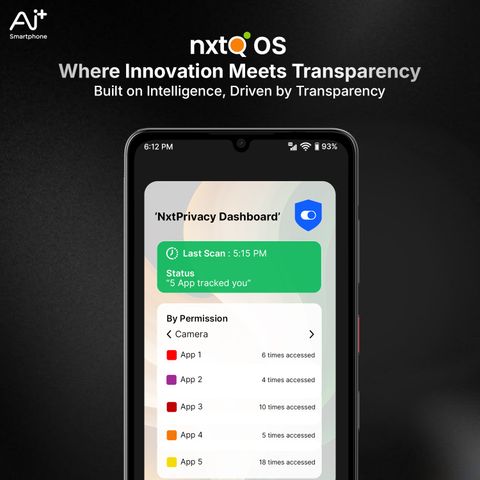 Ai+ Nova 2 Neo 5G (Orange, 128 GB, 4 GB RAM) - Image 7