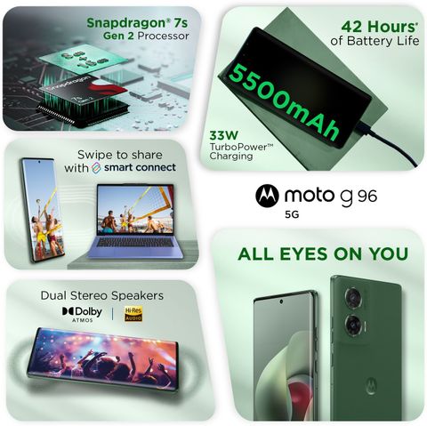 MOTOROLA G96 5G (Pantone Greener Pastures, 128 GB) (8 GB RAM) - Image 8