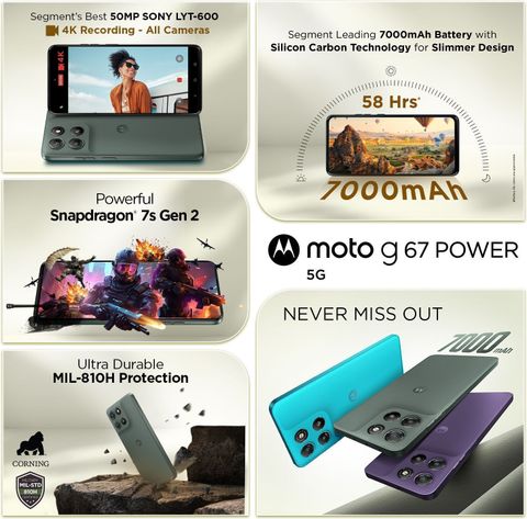MOTOROLA g67 power 5G Snapdragon (Pantone Cilantro, 128 GB) (8 GB RAM) - Image 6