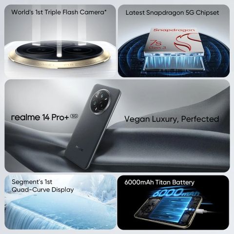realme 14 Pro+ 5G (Suede Grey, 256 GB) (12 GB RAM) - Image 4