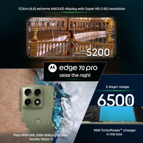 Motorola Edge 70 Pro 5G, 256GB, 8GB RAM, Green - Image 8