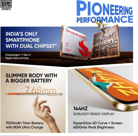realme P4 Pro 5G (Birch Wood, 256 GB) (8 GB RAM) - Image 5