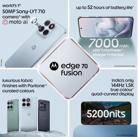 Motorola Edge 70 Fusion 5G (Pantone Country Air, 256GB, 12GB RAM) - Image 7