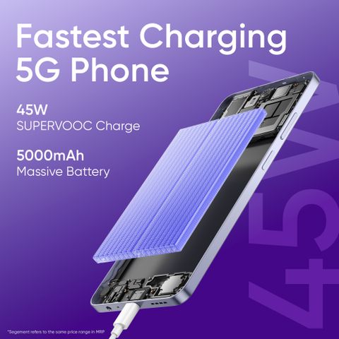 Realme 12x 5G (Twilight Purple, 128 GB) (4 GB RAM)