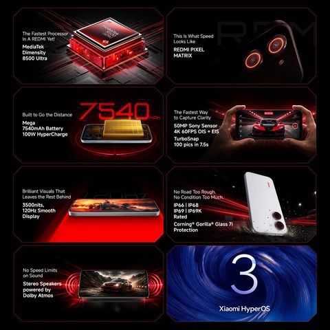 REDMI Turbo 5 5G (Turbo White, 256 GB) (8 GB RAM) - Image 7