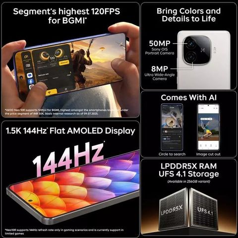 IQOO Neo 10R 5G (MoonKnight Titanium, 256 GB) (12 GB RAM) - Image 6
