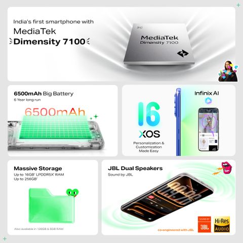 Infinix Note Edge 5G, 256GB, 8GB RAM, Lunar Titanium - Image 6