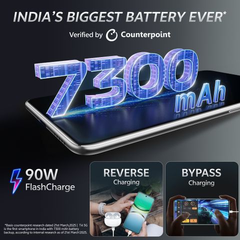 vivo T4 5G 256GB 8GB RAM Phantom Grey - Image 2