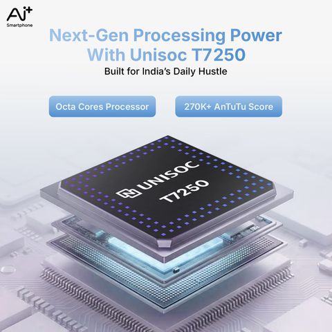 Ai+ पà¥à¤²à¤¸à¥ 2 (à¤à¥à¤²à¤¾à¤¬à¥, 64 GB) (4 GB RAM) - Image 6