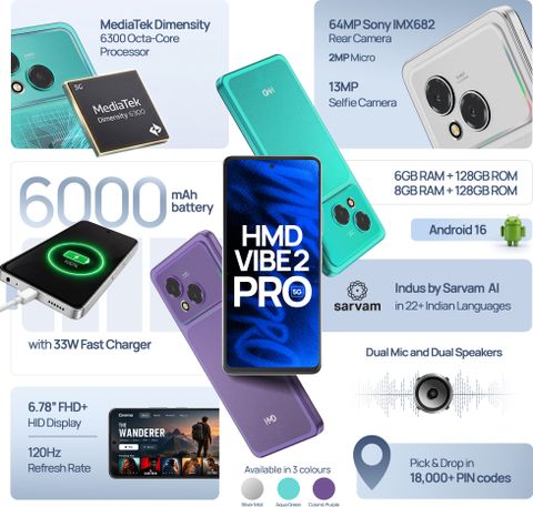 HMD Vibe2Pro 5G with Sarvam AI (Silver Mist, 128 GB) (8 GB RAM) - Image 3