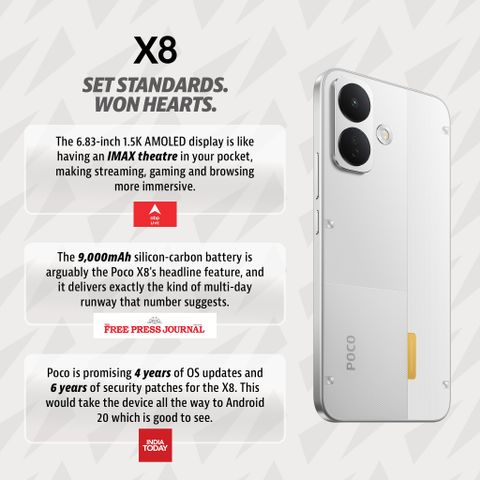 POCO X8 5G Frost White 128GB 6GB RAM - Image 5