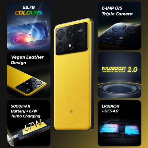 POCO X6 Pro 5G (Yellow, 256 GB) (8 GB RAM)