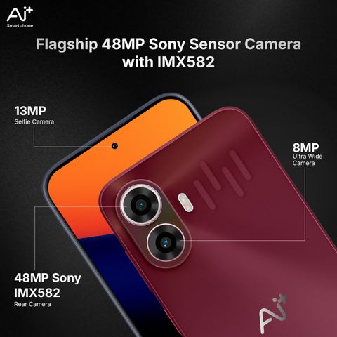 Ai+ Nova 2 Pro 5G (Red, 128 GB) (8 GB RAM) - Image 5