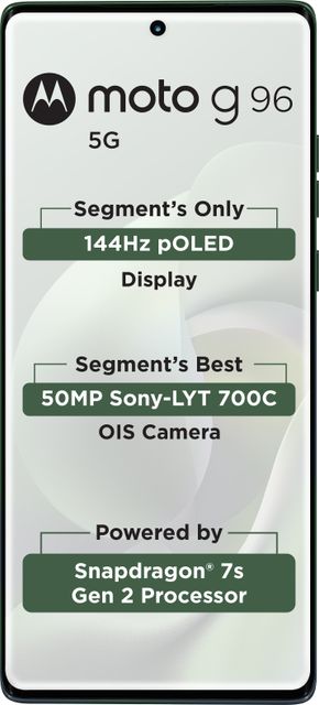 MOTOROLA G96 5G (Pantone Greener Pastures, 128 GB) (8 GB RAM) - Image 6