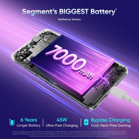 realme P4x 5G 128GB 8GB RAM Pink - Image 8