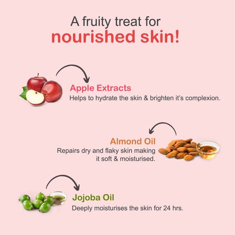 Joy Active Glow Fruits Moisturizing Body Lotion 600ml - Image 8