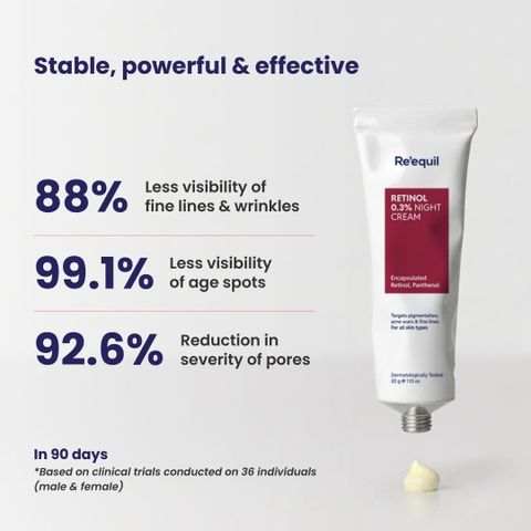 Re'equil 0.3% Retinol Night, Improves Skin Texture, Reduces Acne (32 g) - Image 5