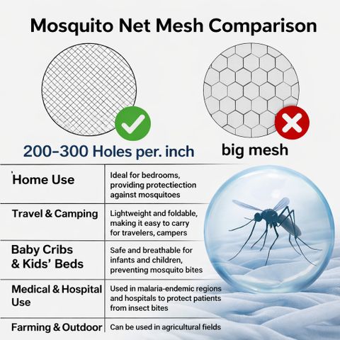 JG QUEEN King Size Cotton Mosquito Net 6x7 Feet - Image 4