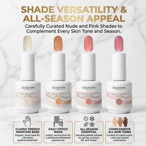 STARTIPS 9 in 1 Nude Gel Polish Kit with UV Lamp Base Top Cleanser Wipes Set (nude) - Image 3