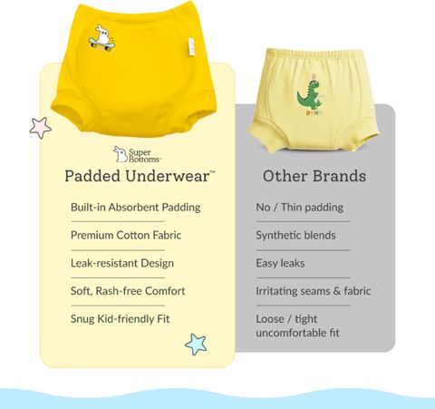Superbottoms Padded Underwear for Potty Training & Mess-Free Diaper-Free time | 1-2Y | 3pcs - Image 5