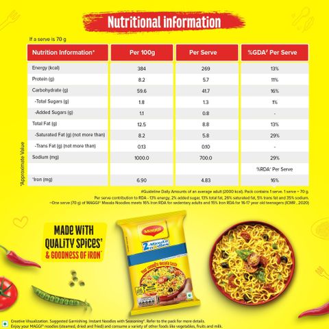 Maggi 2-Minute Masala Instant Noodles 70g - Image 8
