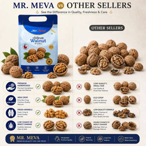 Mr.Meva Premium Chilean In-Shell Walnuts | Natural, Fresh & Crunchy Akhrot | Dry Fruits Walnuts (1 x 500 g) - Image 7
