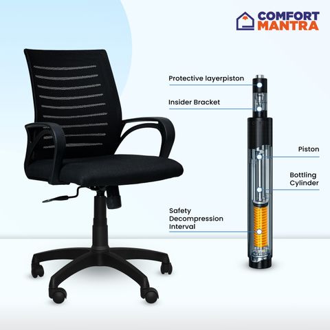 Comfort Mantra Bolt Ergonomic Office Chair Black - Image 8