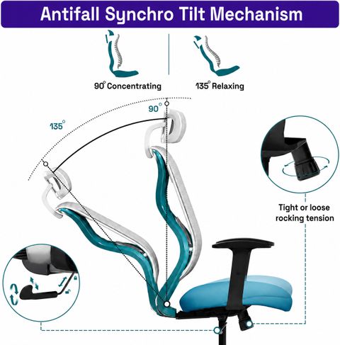 Wakefit Gravita Ergonomic Chair, Blue, DIY - Image 8