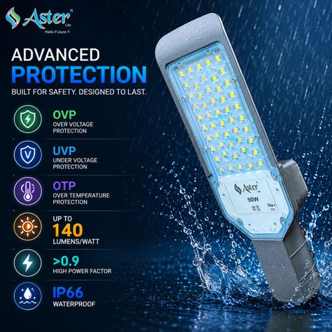 ASTER LITE Vibe+ 50W LED Street IP66 Waterproof (Pack of 1) Street Light Outdoor Lamp (White) - Image 6