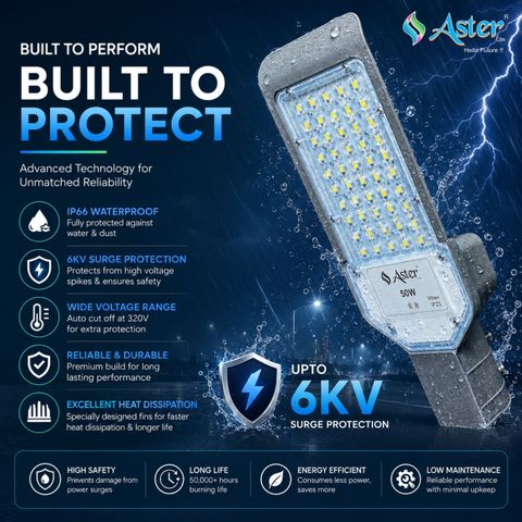 ASTER LITE Vibe+ 50W LED Street IP66 Waterproof (Pack of 1) Street Light Outdoor Lamp (White) - Image 7