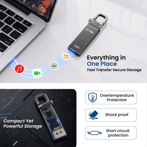 EVM EVMPD/128GB 128GB USB 2.0 Pen Drive (Black) - Image 5