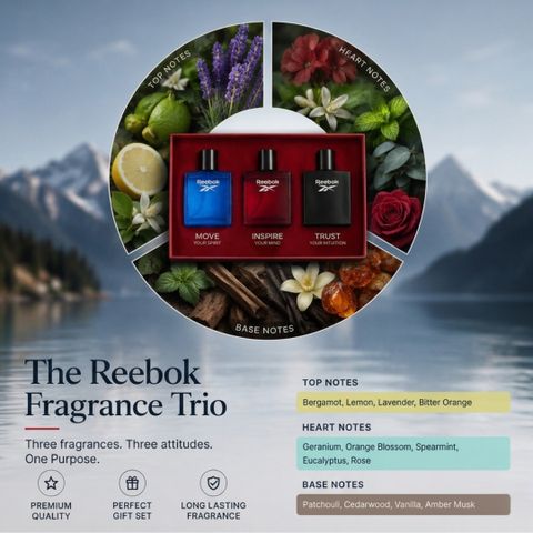 Reebok EDT Trio Gift Set for Men, Pack of 3 · 25 ml (75 ml total) - Image 6