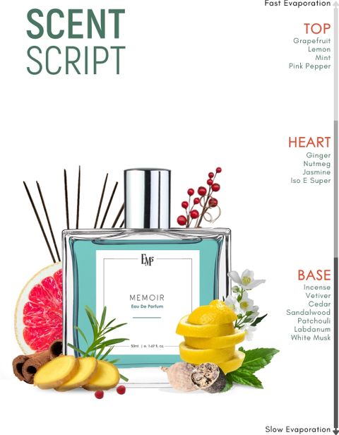 Em5 MEMOIR Eau de Parfum - 50 ml (For Men & Women) - Image 5
