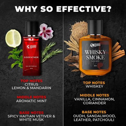BEARDO Godfather & Whisky Smoke Perfume 100ml - Image 6